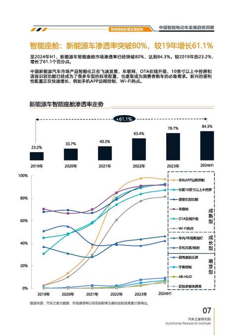深圳303起亚对未来市场的预测，名爵汽车品牌文化的传播